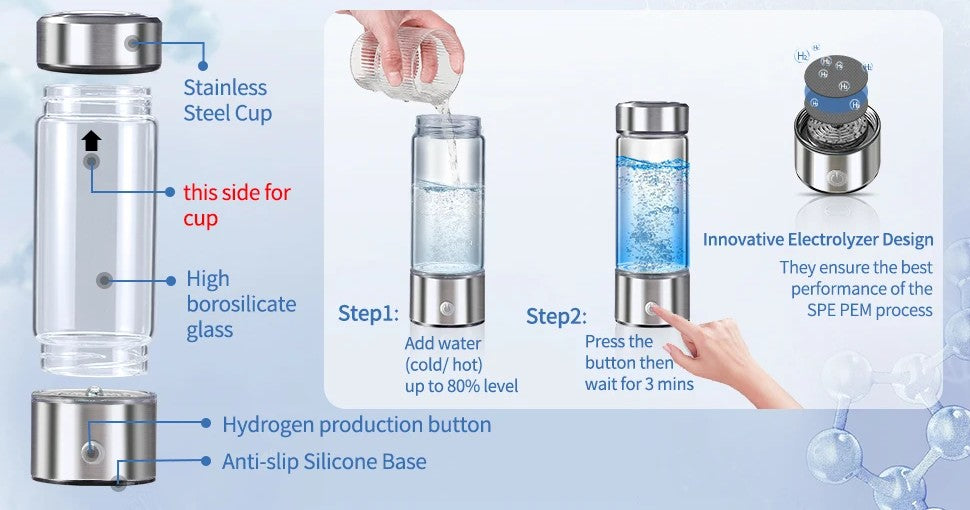 Bouteille génératrice d'eau riche en hydrogène HYDROVITA CELL 420 ml avec filtre en titane