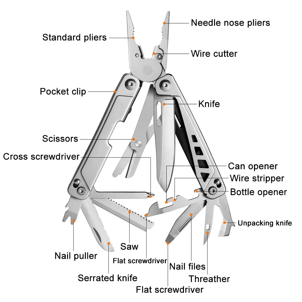 Pince multi-outils tactique de haute précision STEELCORE 