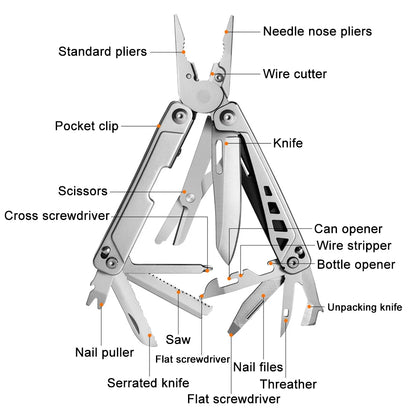 Pince multi-outils tactique de haute précision STEELCORE 