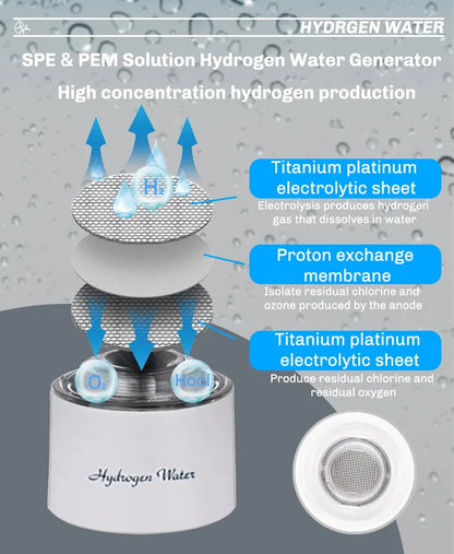 Bouteille génératrice d'eau riche en hydrogène HYDROVITA CELL 420 ml avec filtre en titane