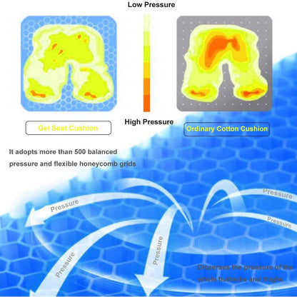 AEROGEL CUSH – Coussin de siège orthopédique en gel avec design en nid d'abeille respirant
